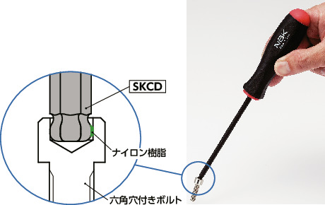 SKCD六角ドライバ(ねじ保持機能つき)