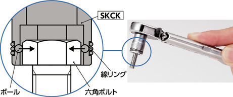 SKCK六角ソケット(ねじ保持機能つき)