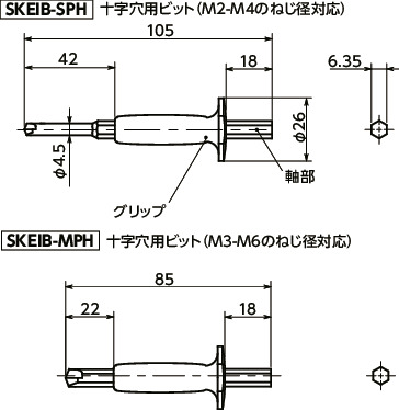 SKEIB-PHリセス破損ねじ取りはずしビット寸法図