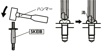 SKEIB-PHリセス破損ねじ取りはずしビット