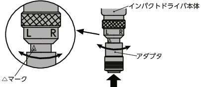 SKEIBリセス破損ねじ取りはずしビット