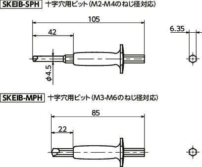 SKEIBD-SET｜リセス破損ねじ取りはずしビット ・ インパクト