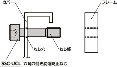 SSC-UCL六角穴付き脱落防止ねじ（SUSXM7 / クリーン洗浄・クリーン梱包済み）