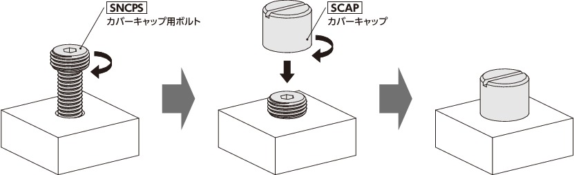 SCAP-ALカバーキャップ