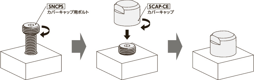 SCAP-CEカバーキャップ 