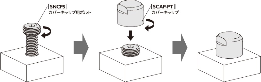 SCAP-PTカバーキャップ（PTFE）