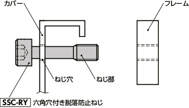 SSC-RY六角穴付き脱落防止ねじ（低温黒色クロム処理）