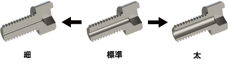 SVFCS六角穴付き皿ボルト（ガス抜き穴つき） 