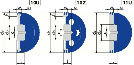 3V-2ウェッジプーリー - 3V・3VX適用寸法図