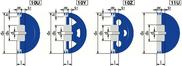 5V-2ウェッジプーリー - 5V・5VX適用寸法図