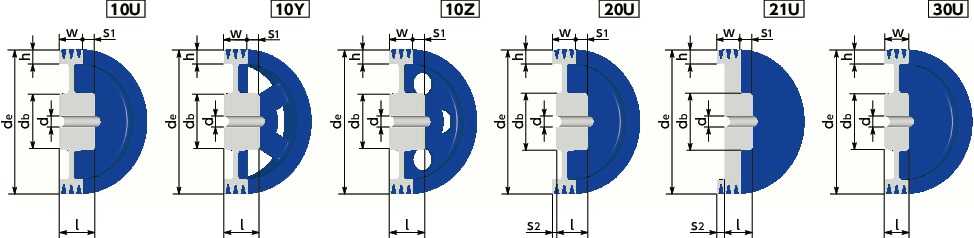 5V-3ウェッジプーリー - 5V・5VX適用寸法図