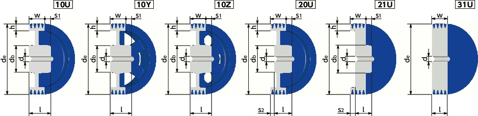 5V-4ウェッジプーリー - 5V・5VX適用寸法図