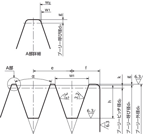 3V-1/3V-2/3V-3/3V-4 3V-5/3V-6/5V-2/5V-3/5V-4/5V-5/5V-6/5V-8/5V-10/8V-4/8V-6/8V-8/8V-10_Cウェッジプーリー
