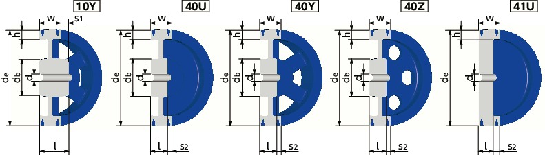 5V-8ウェッジプーリー - 5V・5VX適用寸法図