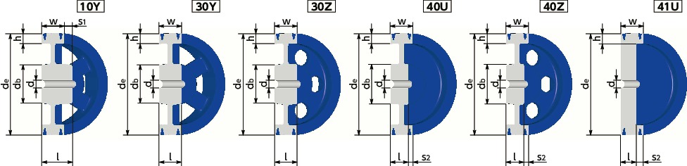 8V-6ウェッジプーリー - 8V・8VX適用寸法図